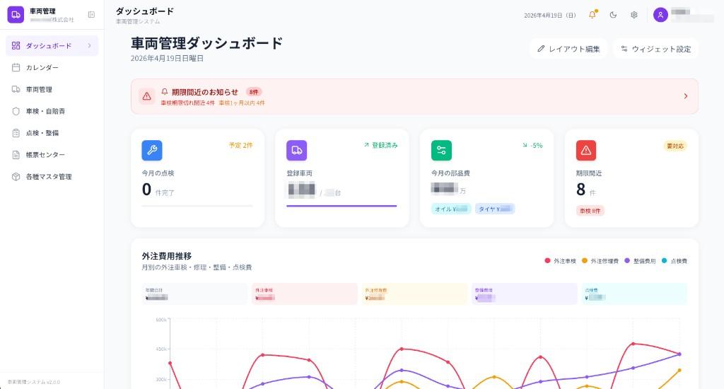 車両管理システム ダッシュボード画面