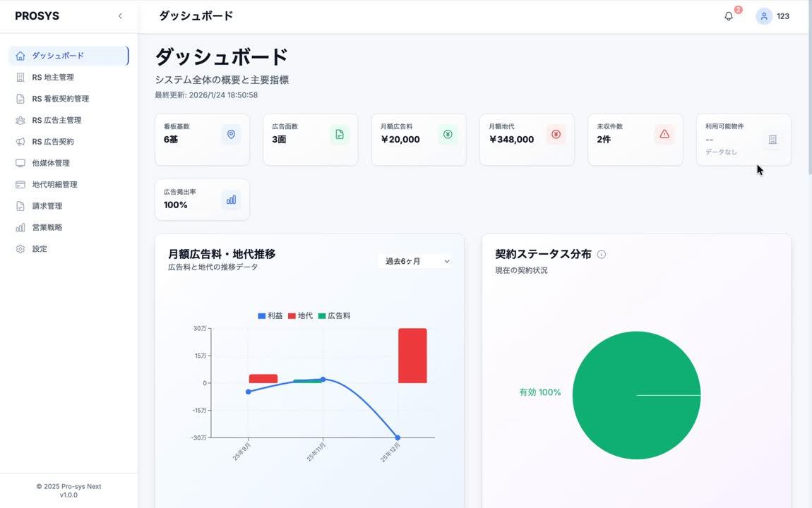 看板広告事業一元管理システム